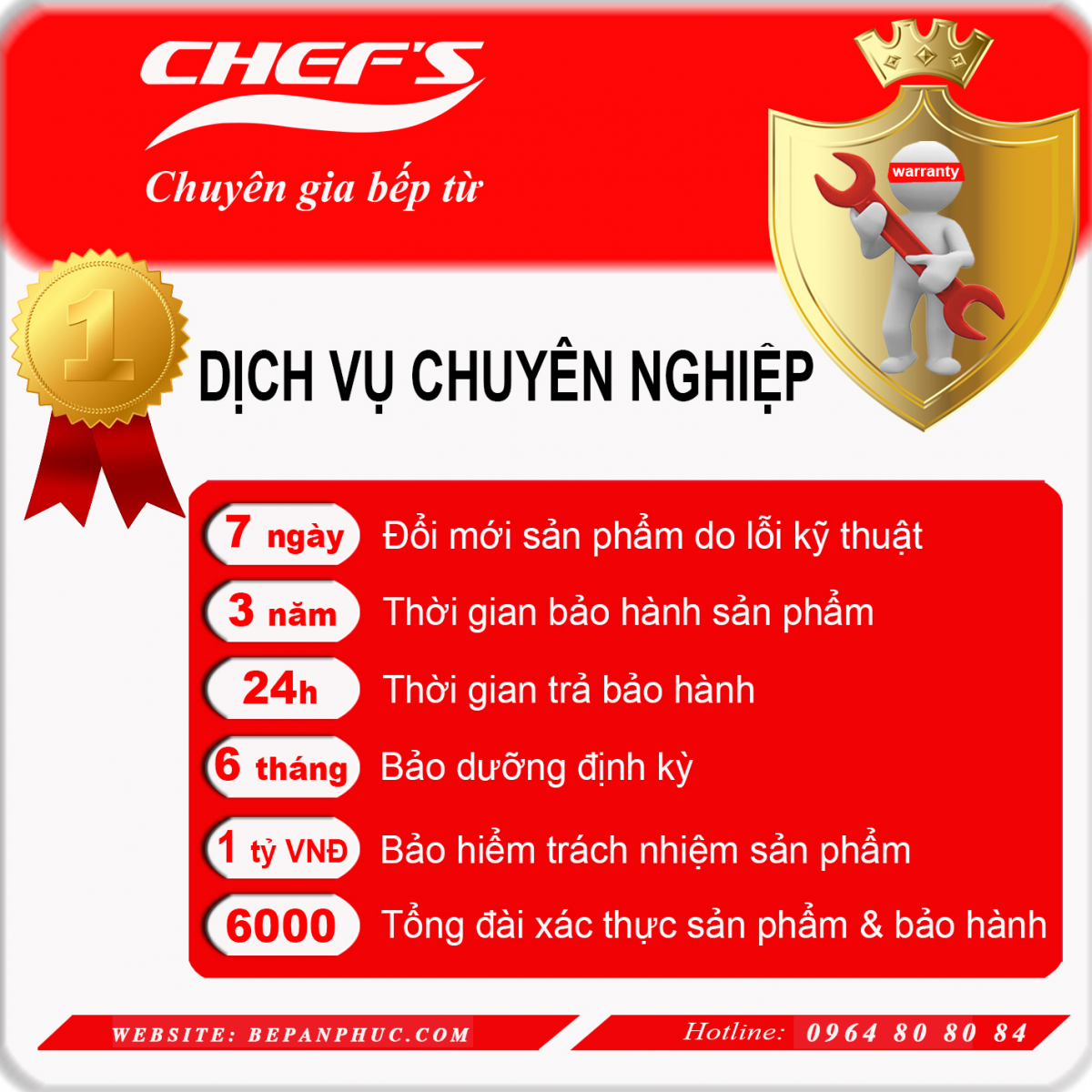 Chinh sach bep tu bep chefs